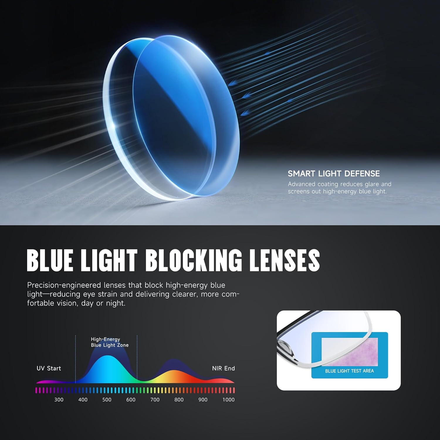 Thumbnail 3 de AIMISUV 3 Pack Reading Glasses with Blue Light Blocking — Rectangular, Spring Hinge, Unbreakable Frame