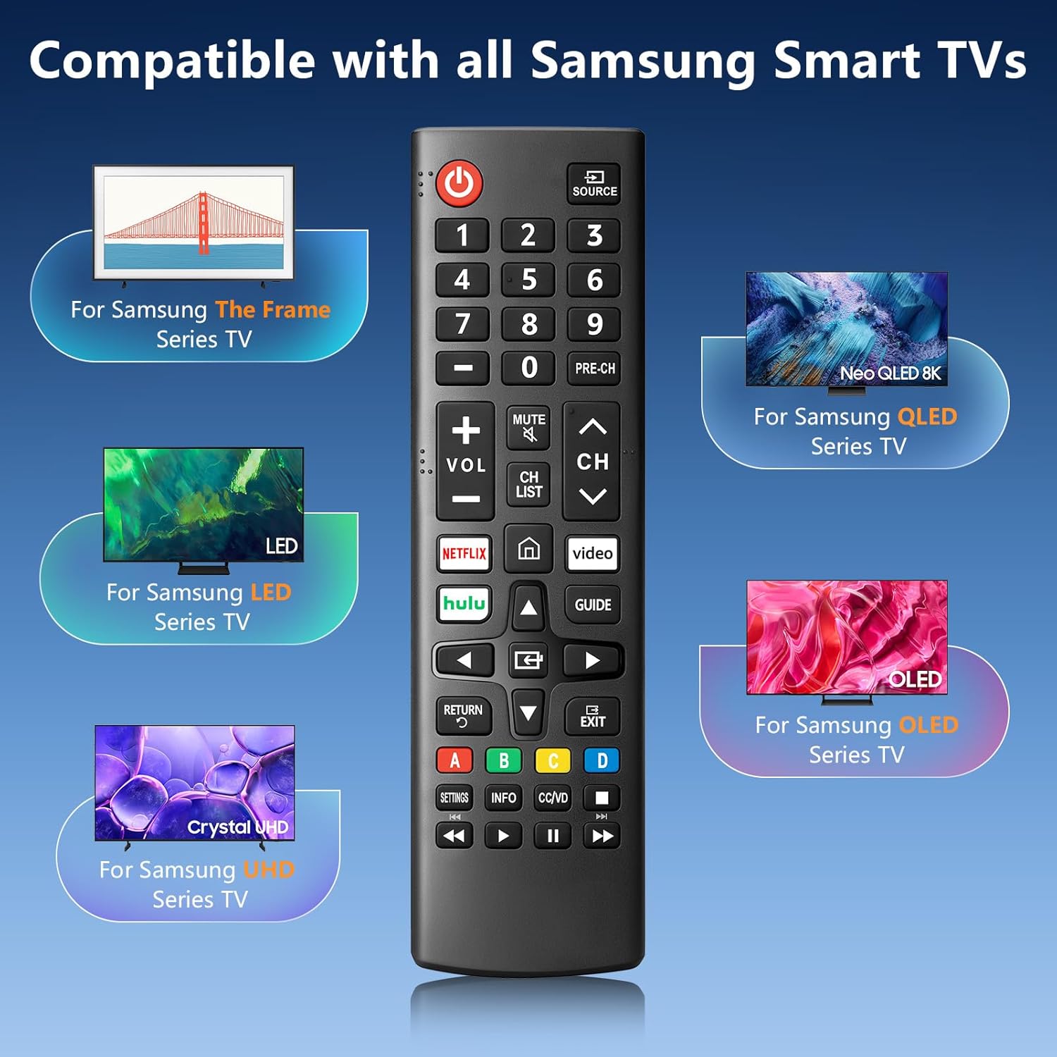 Detalle de Replacement for Samsung TV Remote BN59-01315A (Pack of 2) – Universal, No-Setup Smart TV Remote