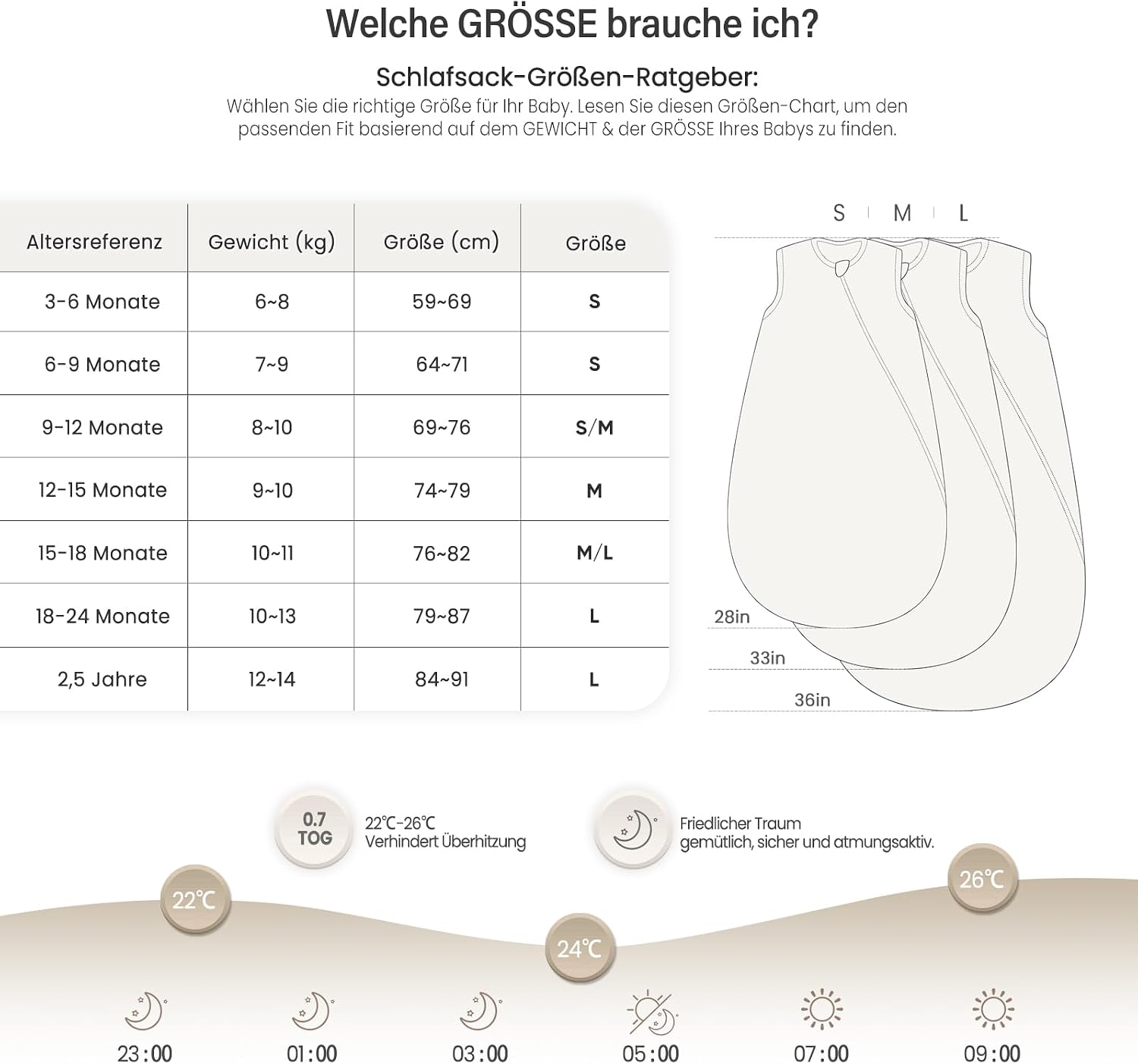 Detalle de lulumoon Baby-Schlafsack (3–9 Monate) aus Musselin – doppellagig, Baumwolle, TOG 0,7, YKK-Reißverschluss