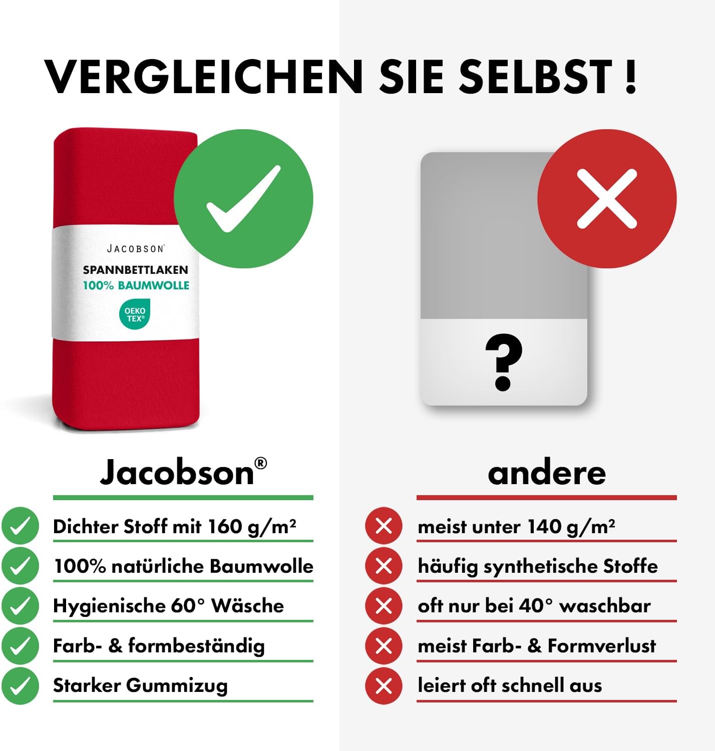 Detalle de Jacobson Jersey-Spannbettlaken aus Baumwolle (60x120–70x140 cm, rot)