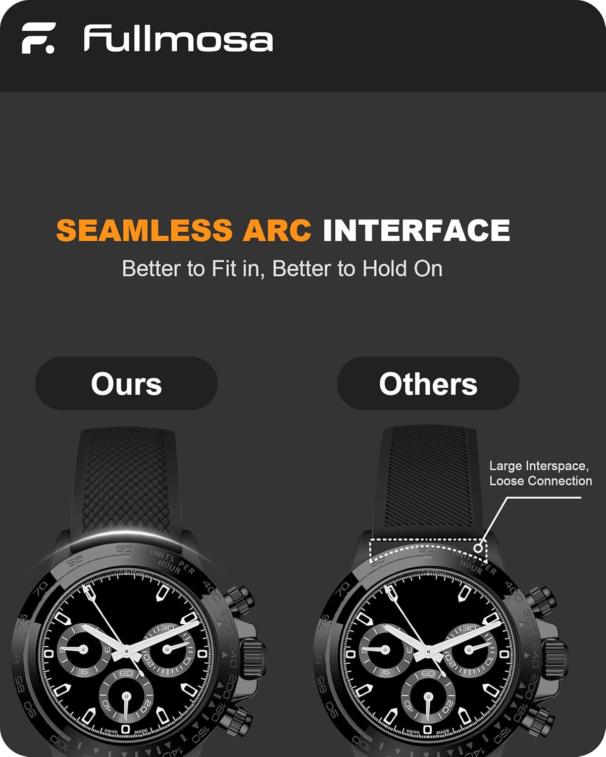 Detalle de Fullmosa cinturino sportivo in silicone 22 mm per smartwatch (anche curvo), compatibile con Samsung Galaxy Watch e Garmin Forerunner