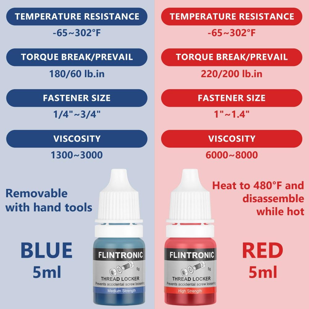Thumbnail 1 de Flintronic Frein Filet – Adhésif de frein-filet moyen pour écrous et boulons (5 ml + 5 ml)