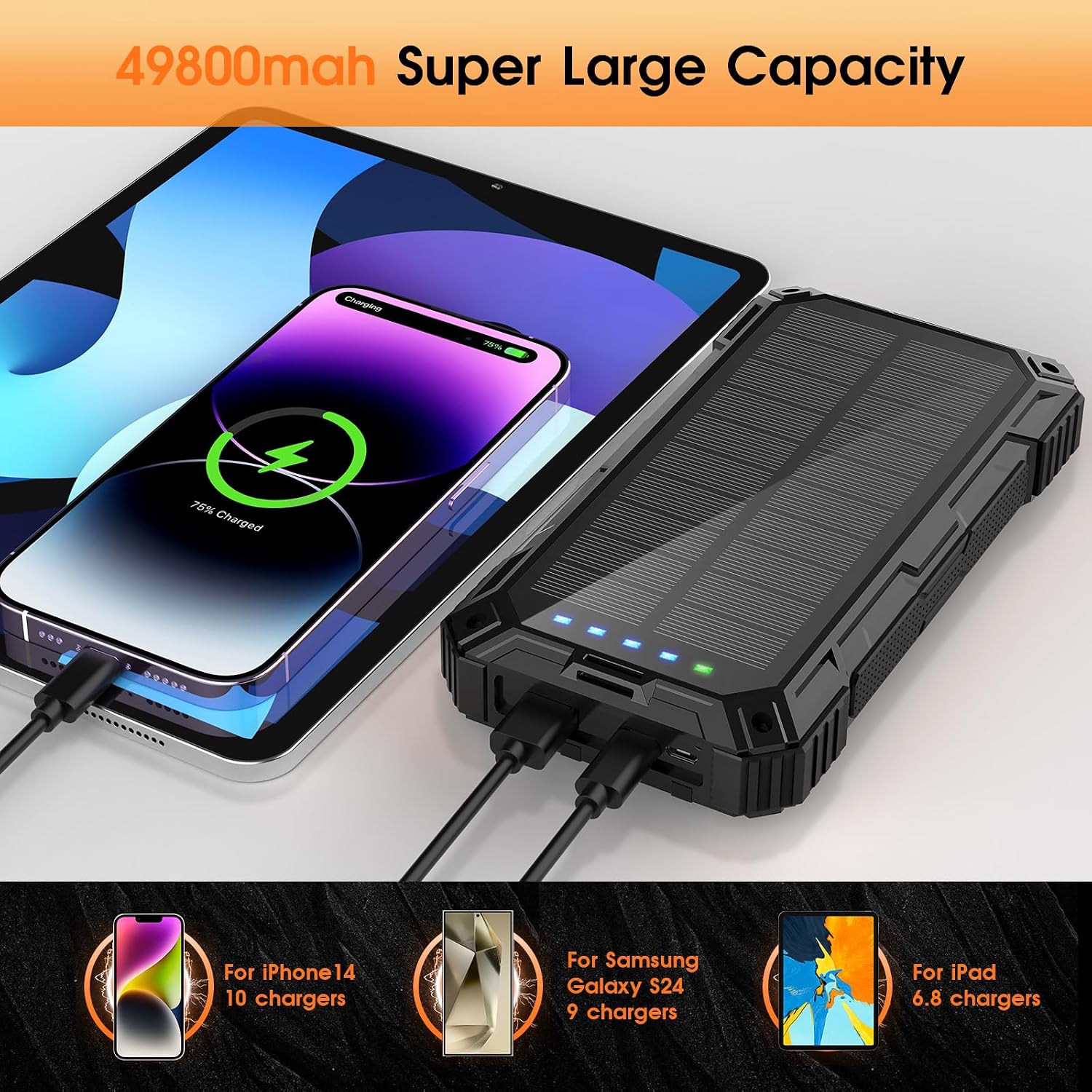 Detalle de BLASOUL PD-W49 Solar Power Bank, 49,800mAh, Wireless Charging and 4 Cables