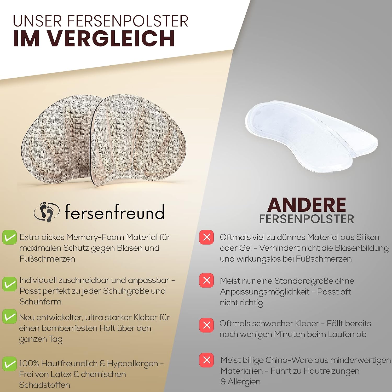 Detalle de FERSENFREUND Premium Fersenpolster 6er-Set 🦶