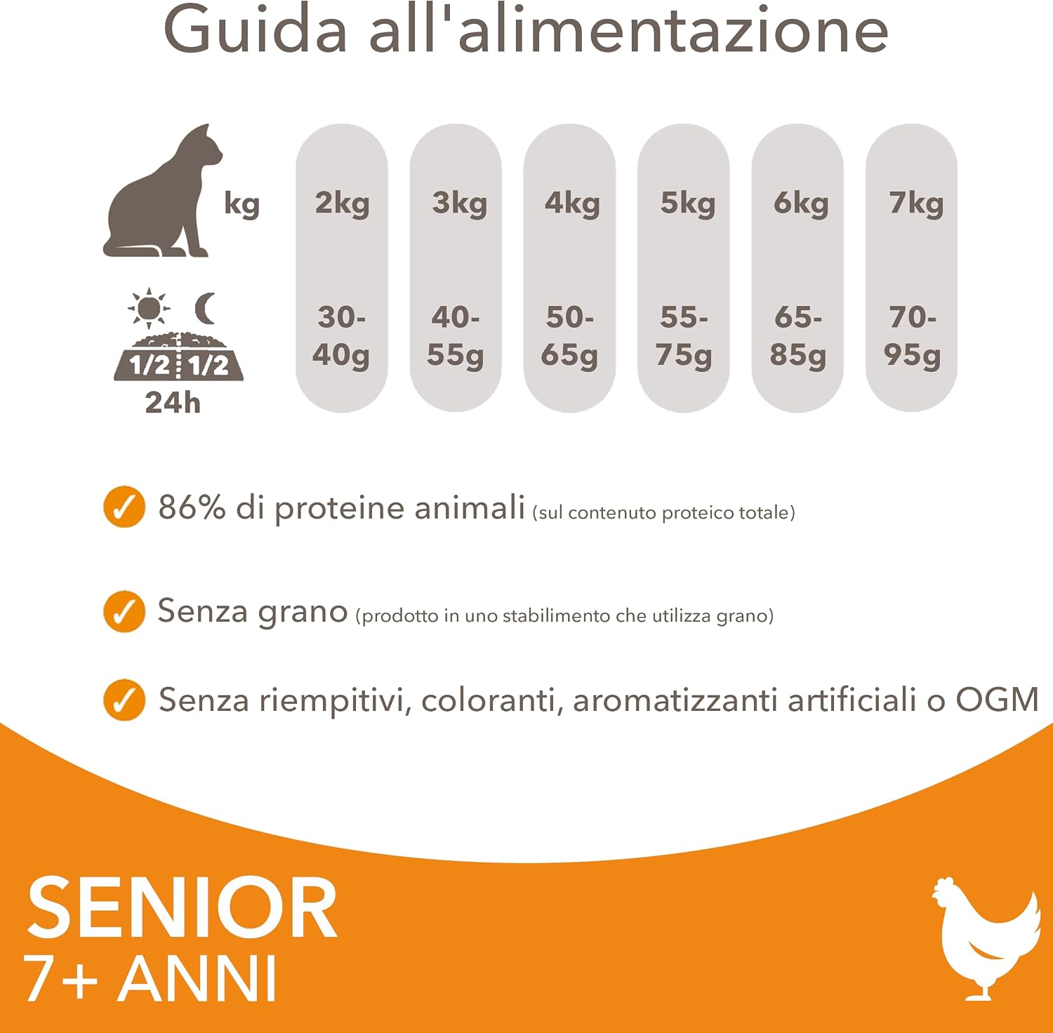 Detalle 1 de IAMS Senior 7+ secco gatti da 3 kg