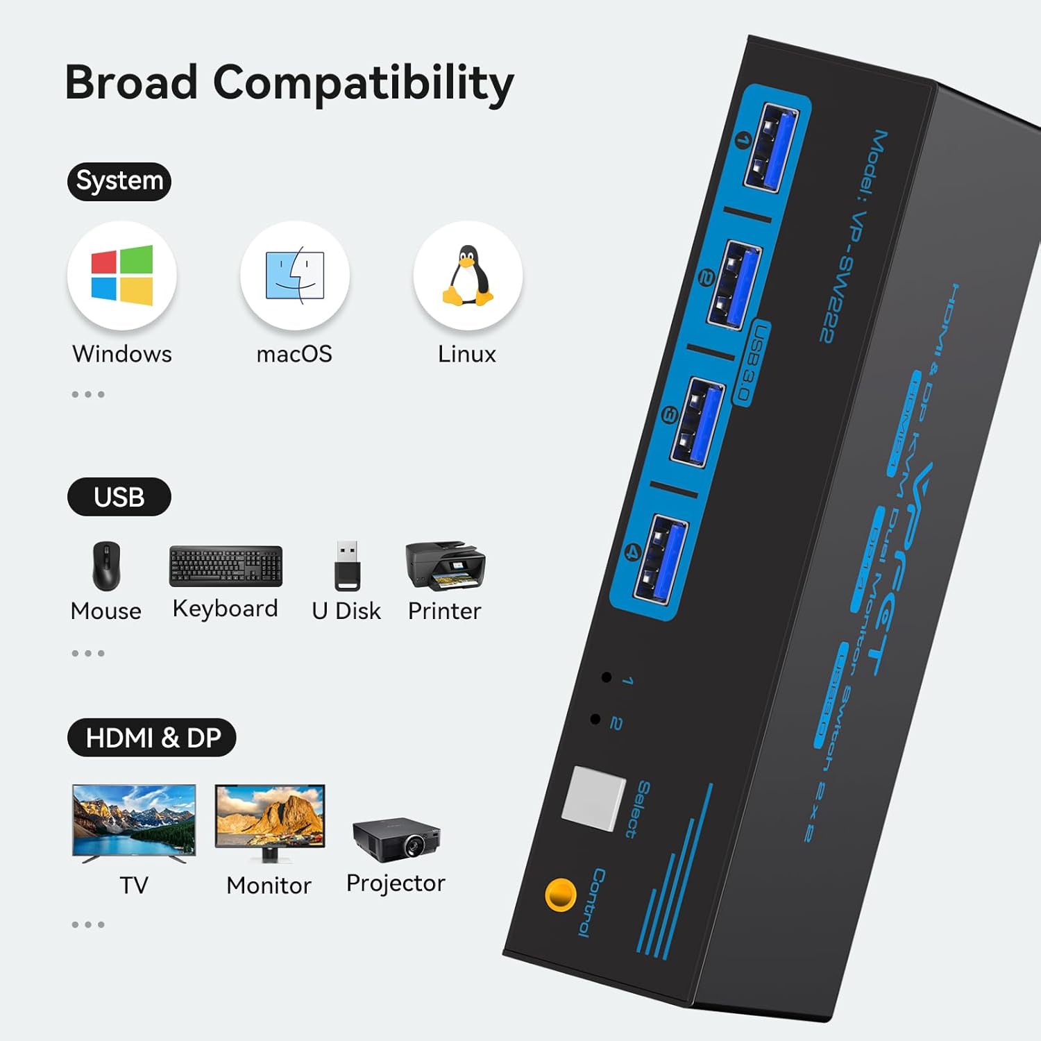 Thumbnail 5 de CMSTEDCD 8K60Hz Dual Monitor KVM Switch