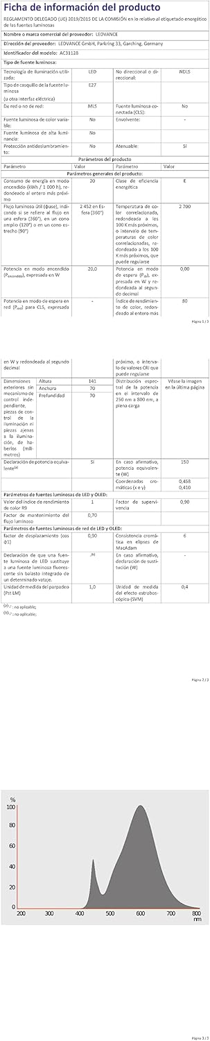 Thumbnail 2 de OSRAM CLASSIC A 20 W regulable, 2700 K