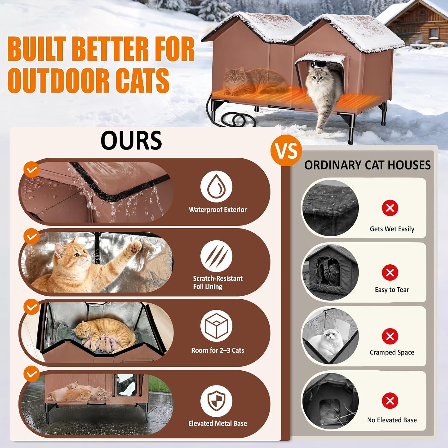 Thumbnail 6 de VILRAK HCH0001 Heated Outdoor Cat House, XL, Insulated, with Heating Pad