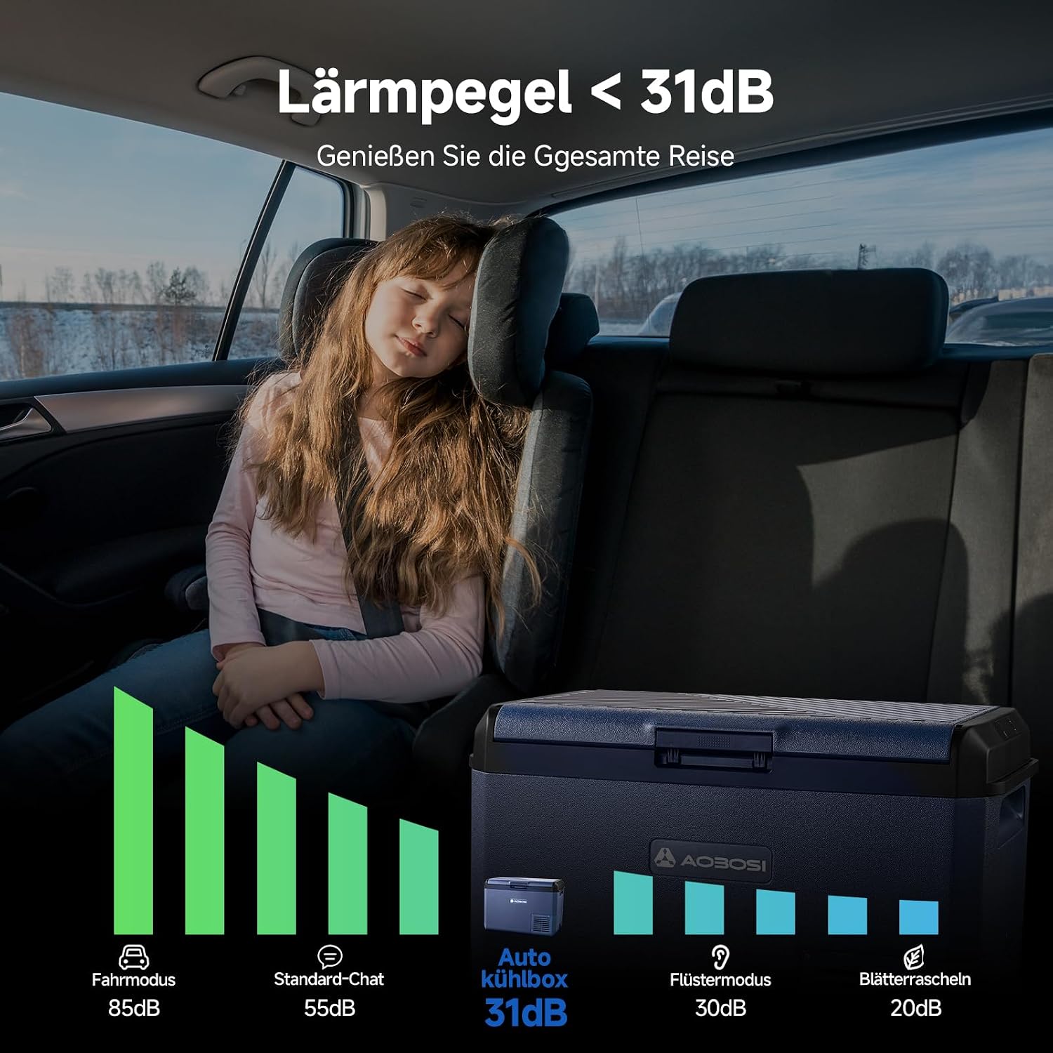 Thumbnail 5 de AAOBOSI Kompressor-Kühlbox 50L – elektrisch 12V/230V, IPX4 spritzwassergeschützt, -20 bis 20°C