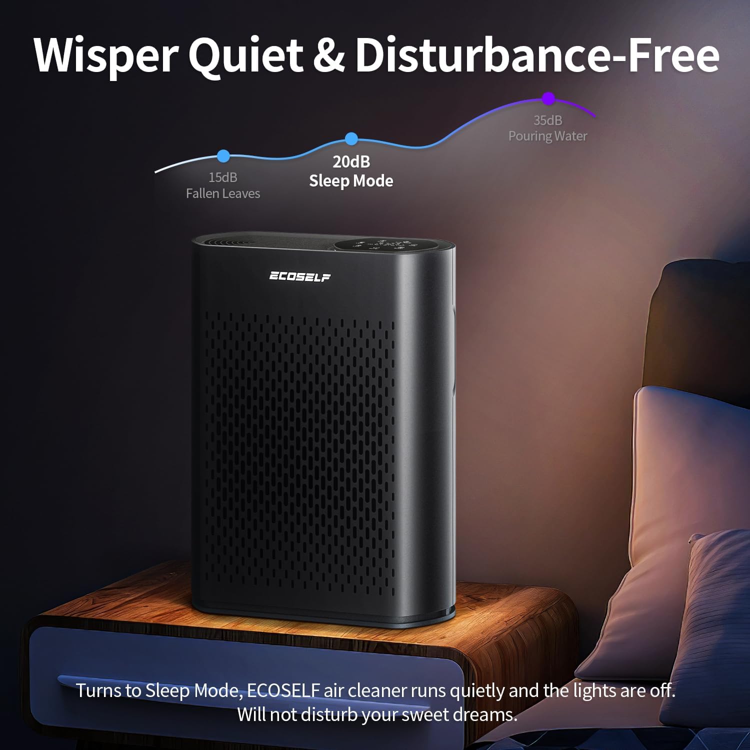 Detalle 2 de ECOSELF HAP-602 Air Purifier for Large Rooms, 3-Stage HEPA, PM2.5 Display