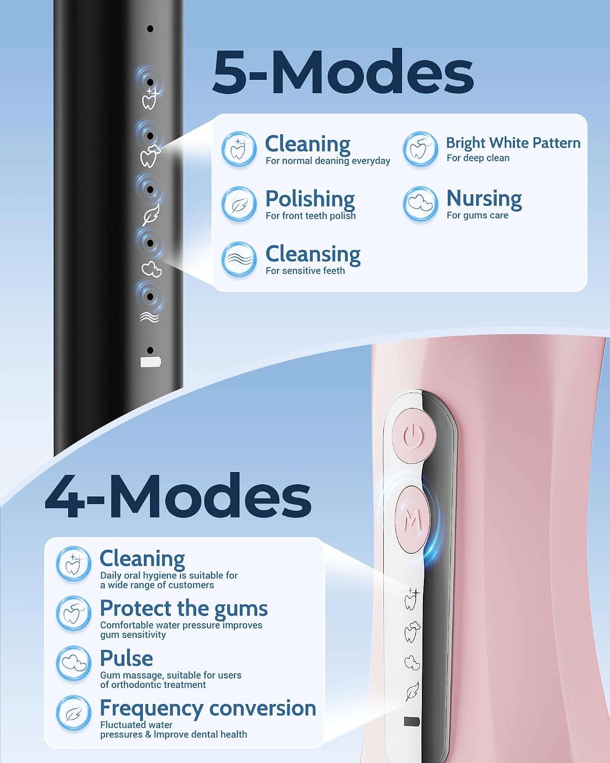 Thumbnail 3 de Electric Toothbrush Water Flosser Combos: Sonic Toothbrush + Water Flosser for Adults and Kids