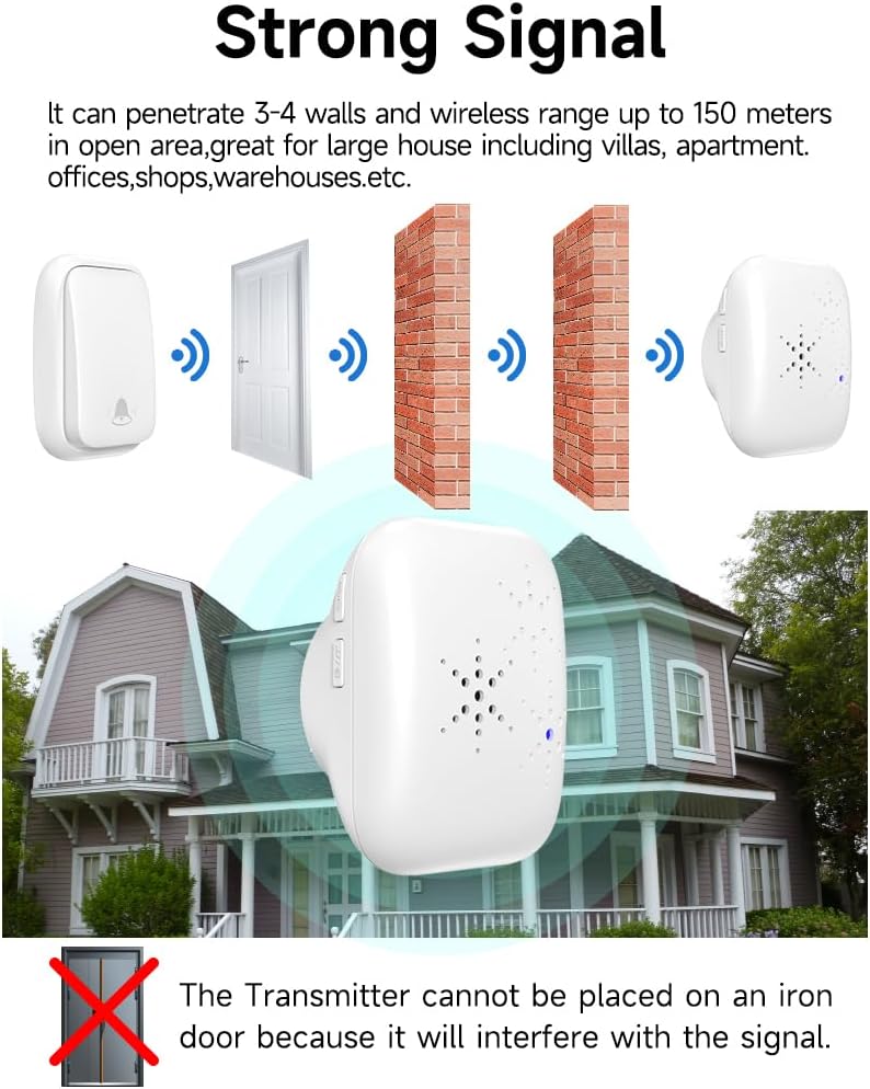 Thumbnail 3 de Cerhot UK Plug Self-Powered Wireless Doorbell (UK 2V4, White)