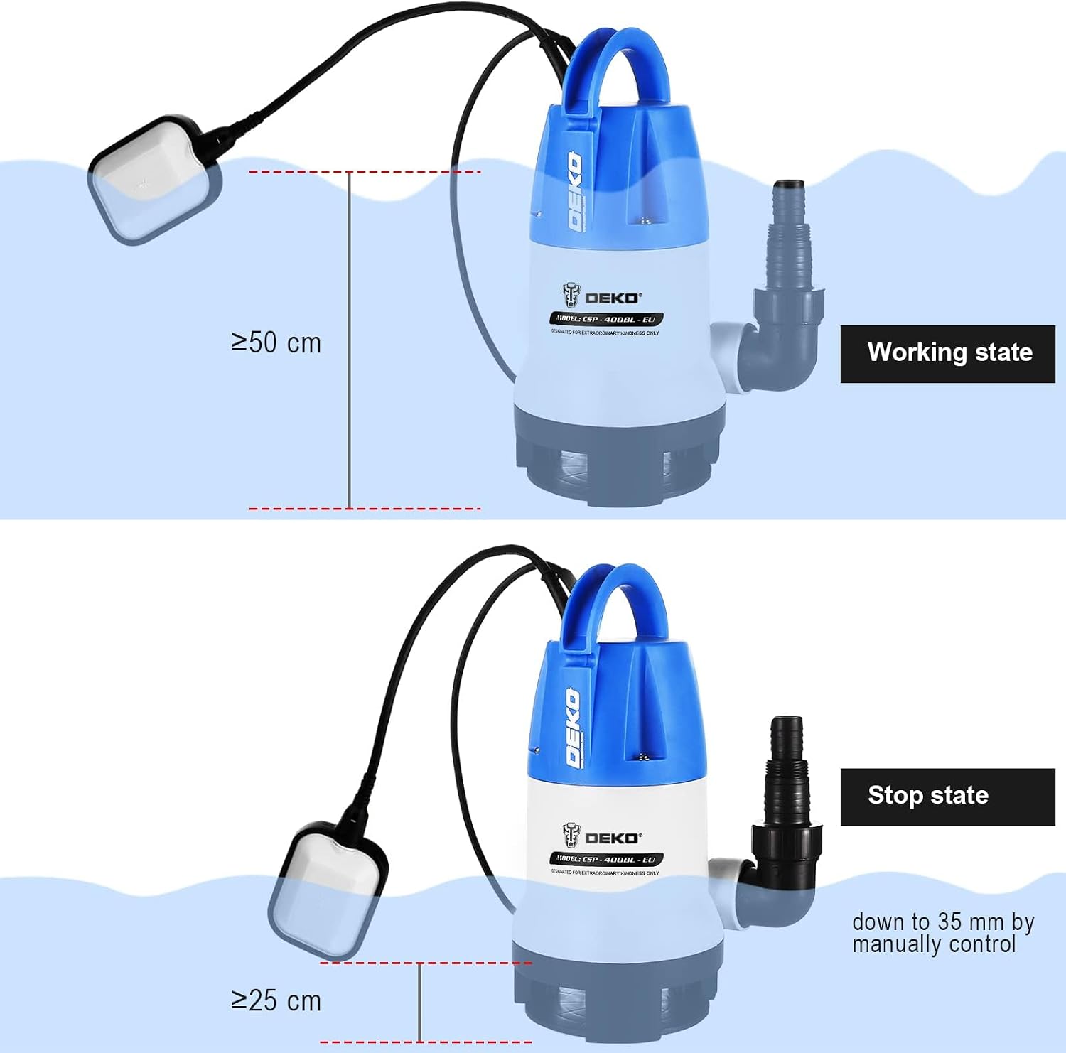 Thumbnail 4 de DEKO Pompa sommergibile portatile 400W 8000 L/h con galleggiante—scarico per vasca, piscina e laghetto