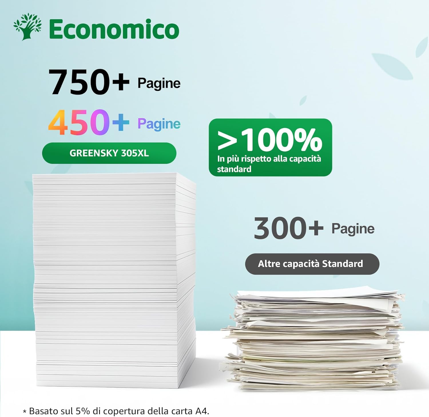 Thumbnail 3 de GREENSKY 305XL cartucce compatibili 750 pagine 📠