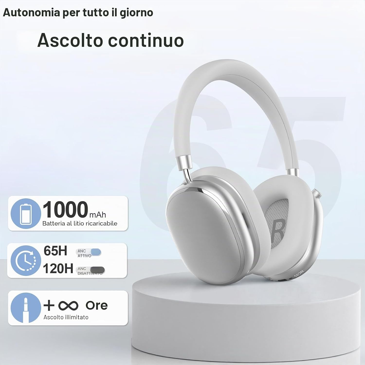 Thumbnail 6 de FOFUN NC95 cuffie wireless con ANC 6.0
