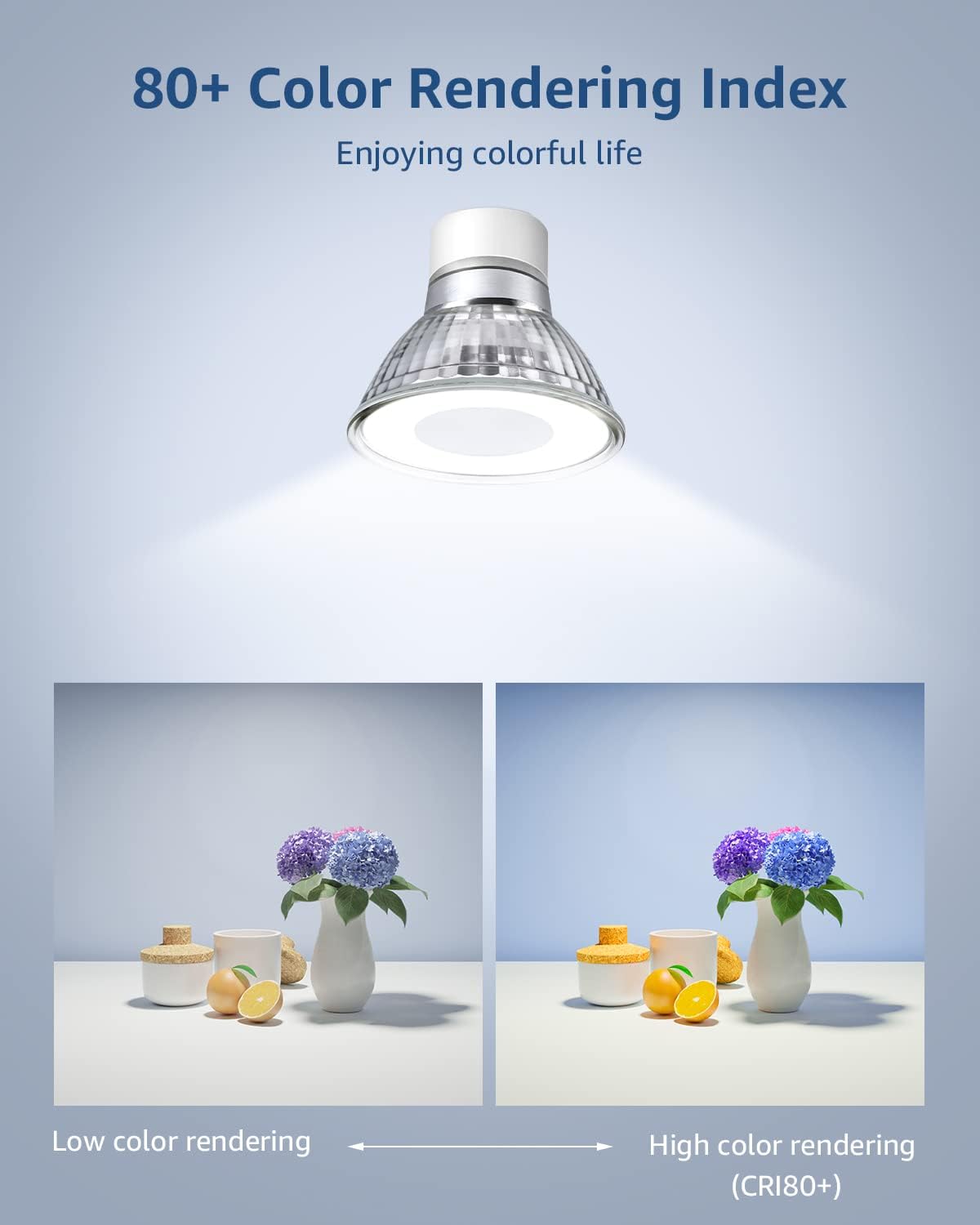 Detalle 2 de Lepro GU10 LED Bulbs 4W
