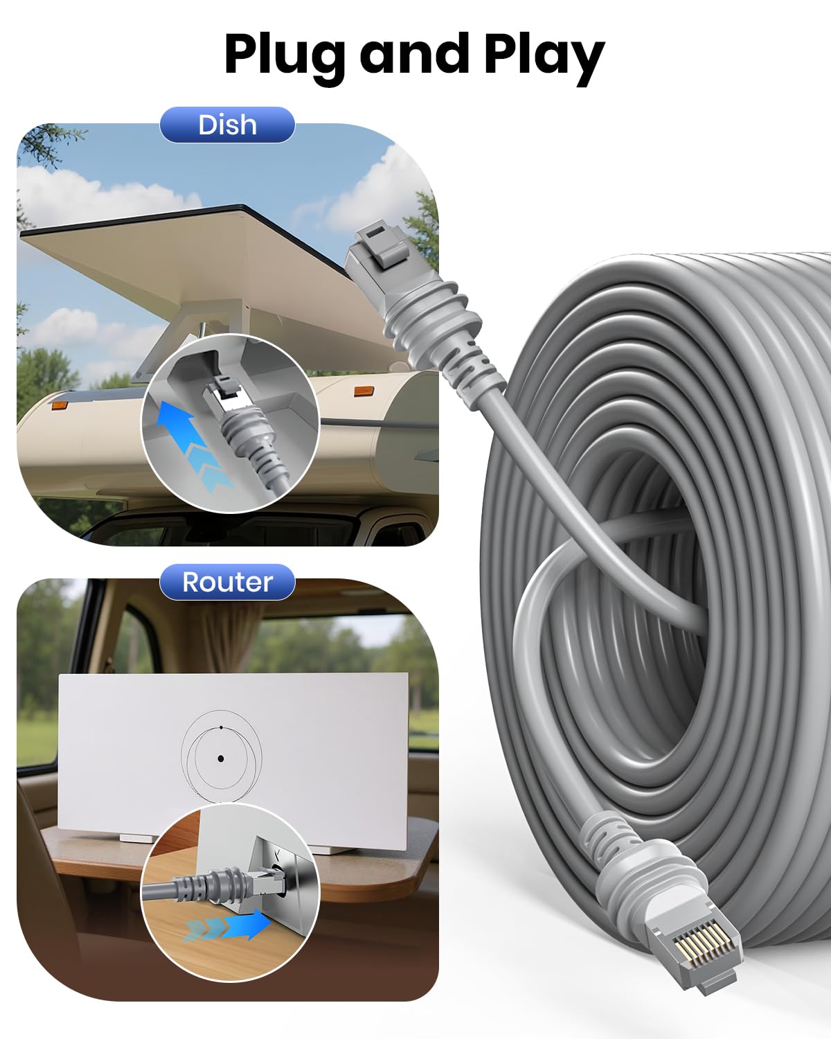 Thumbnail 3 de Txtcu Starlink Gen 3 Cable 25M — Waterproof Ethernet Extension for Starlink Gen 3