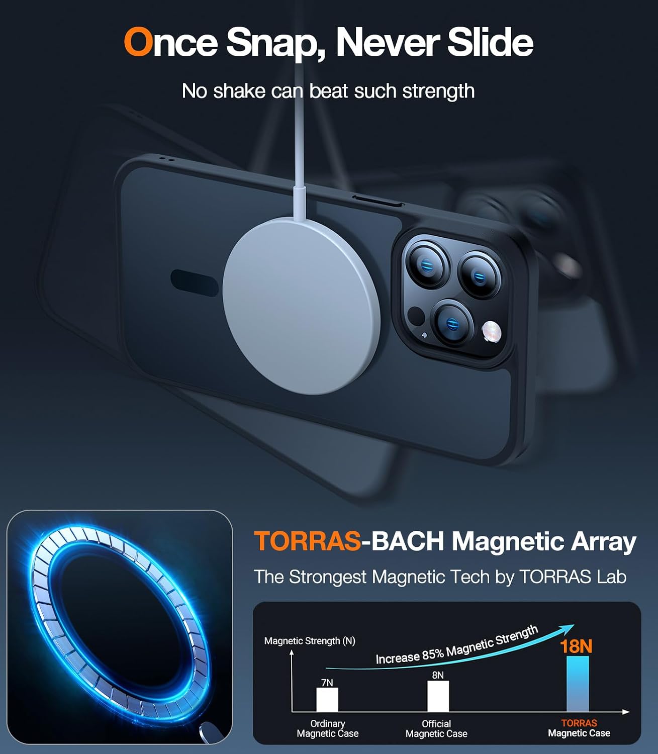 Detalle de TORRAS Stronger Magnetic for iPhone 14 Pro Case with MagSafe, 12 FT Drop Tested (Translucent Back/Black Edge)