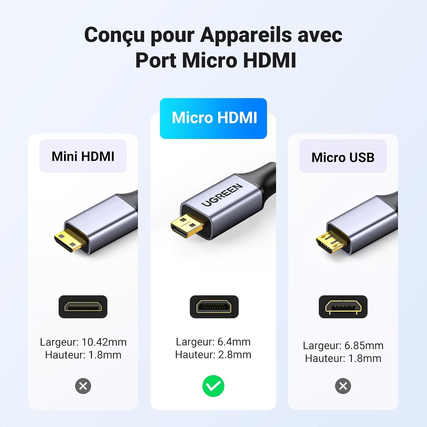 Thumbnail 4 de UGREEN Câble Micro HDMI vers HDMI 4K 60Hz 2M
