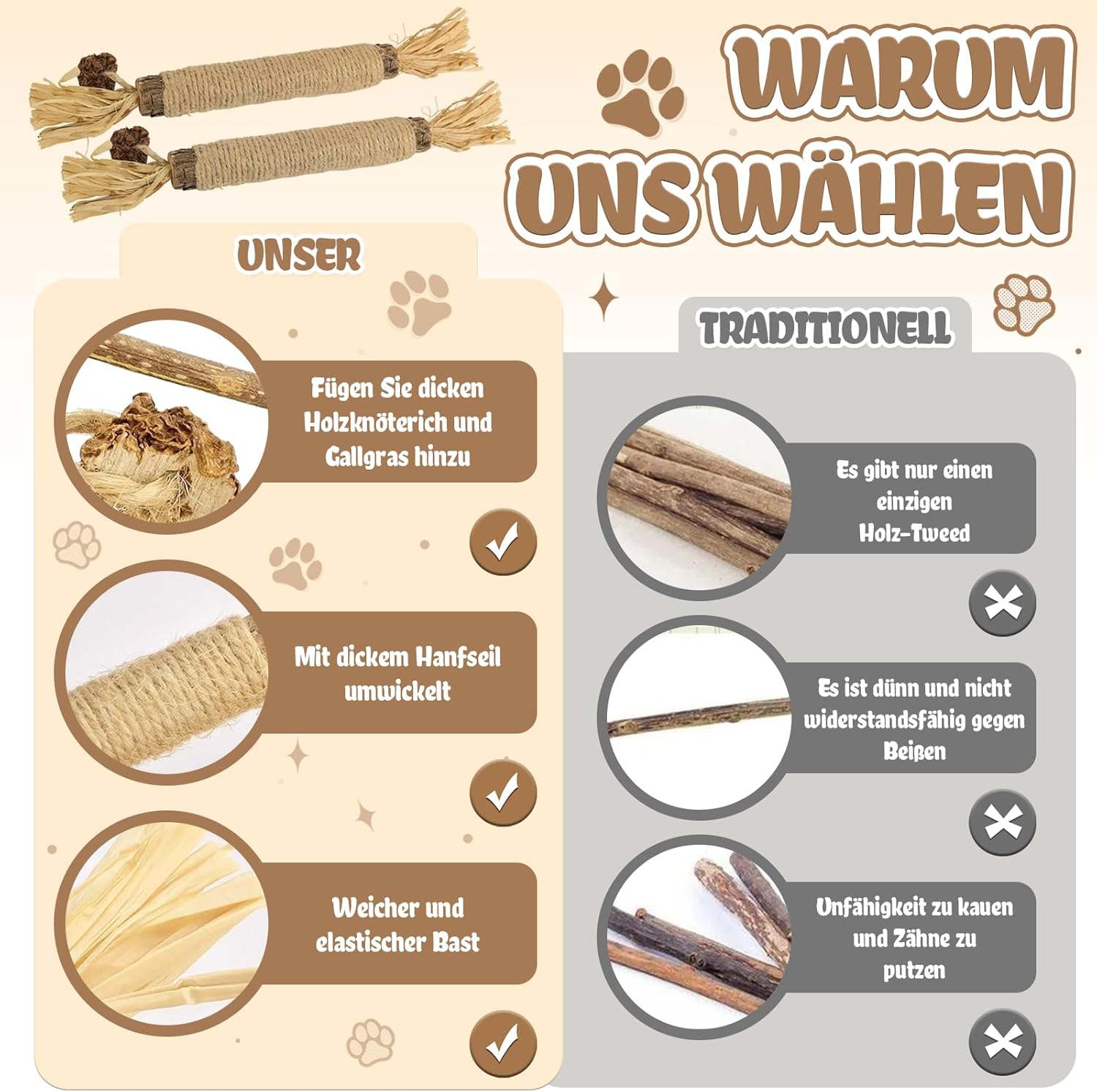 Thumbnail 6 de ZYNERY Katzenminze Spielzeug-Set (9-teilig) mit Beißseilen und Katzenminze-Sticks für Zahnpflege und Beschäftigung
