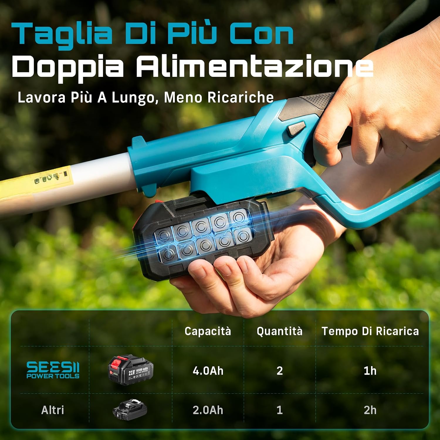 Detalle de SEESII Tagliasiepi Telescopico a Batteria 2,6 m – Lama Doppia 40 cm, 2×4,0Ah, Testa 135°