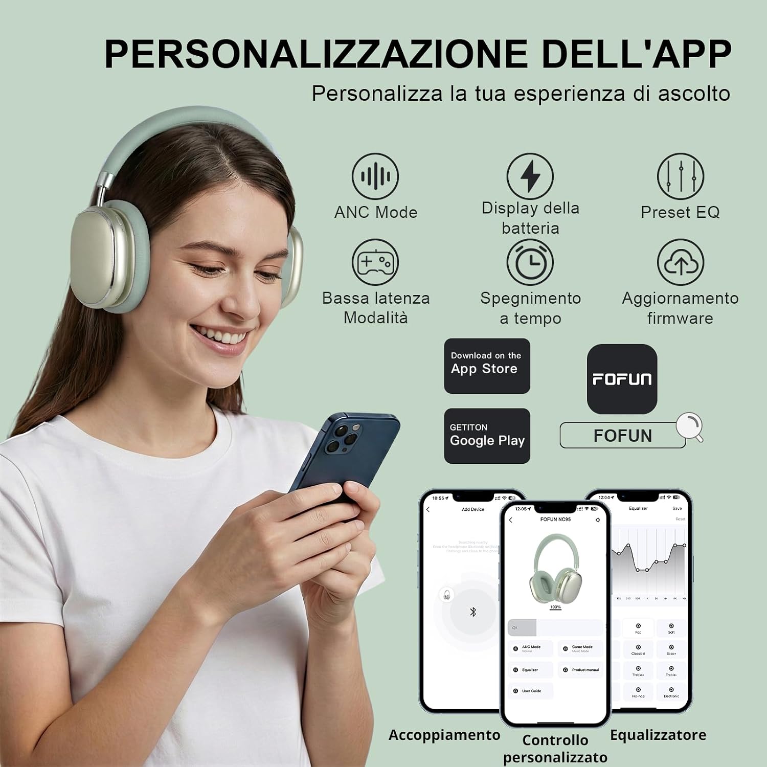 Detalle 2 de FOFUN NC95: Cuffie Wireless Over-Ear con ANC, 120 ore di riproduzione e controllo a manopola