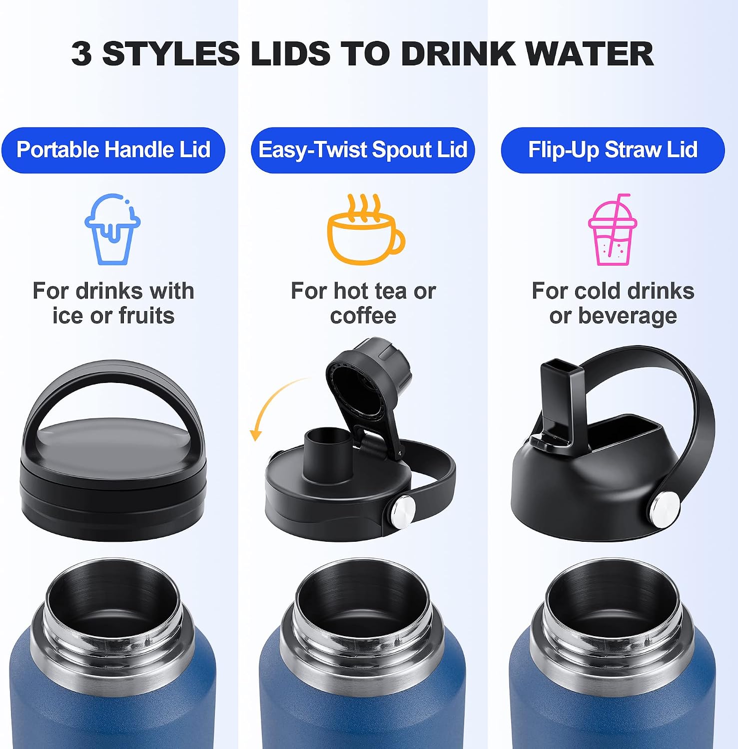 Detalle de HYDROWION 32oz Stainless Steel Water Bottle with 3 Lids — Vacuum Insulated, Fits in Cup Holders