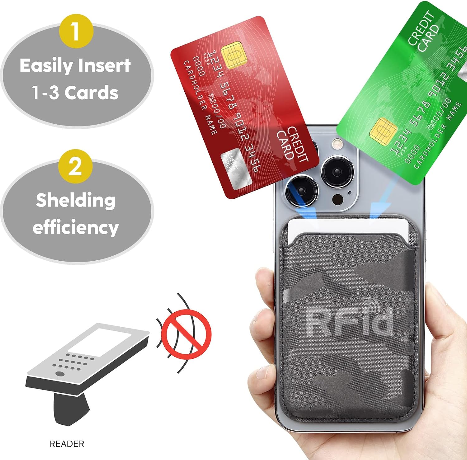 Thumbnail 2 de WALLFID Porte-cartes MagSafe, cuir RFID