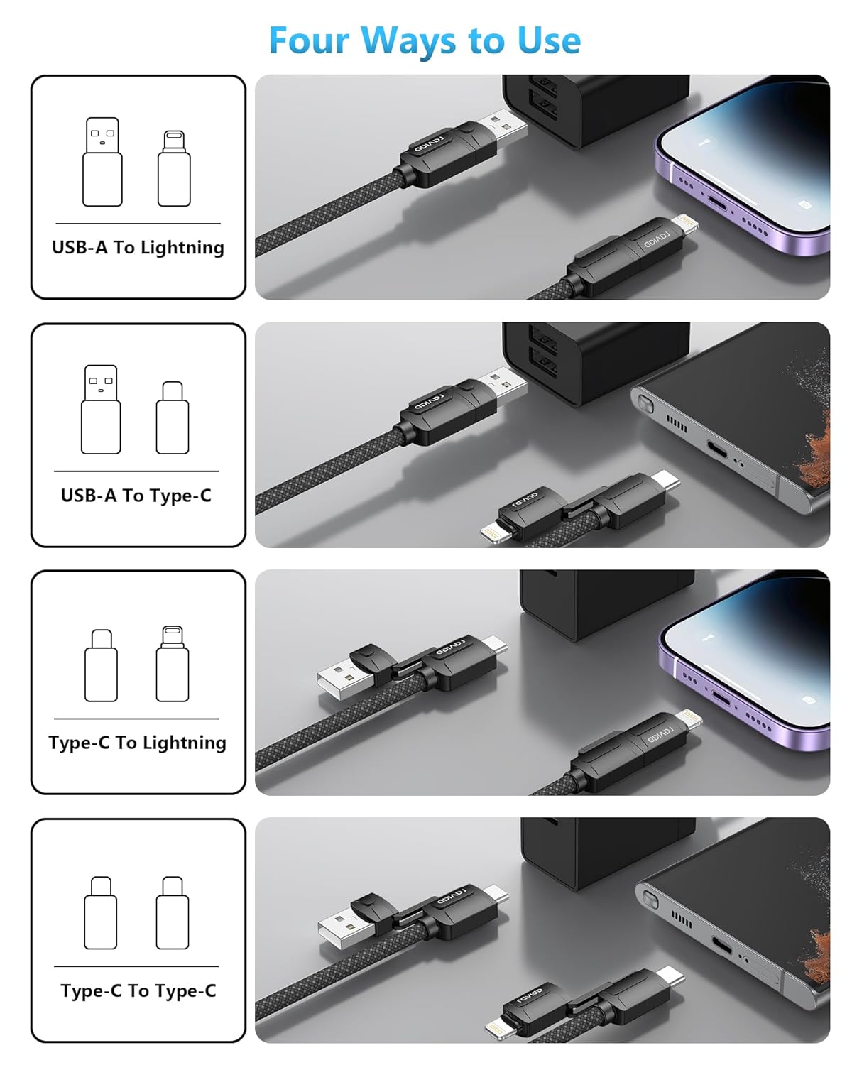 Thumbnail 6 de RAVIAD Multi Charger Cable Short 50CM