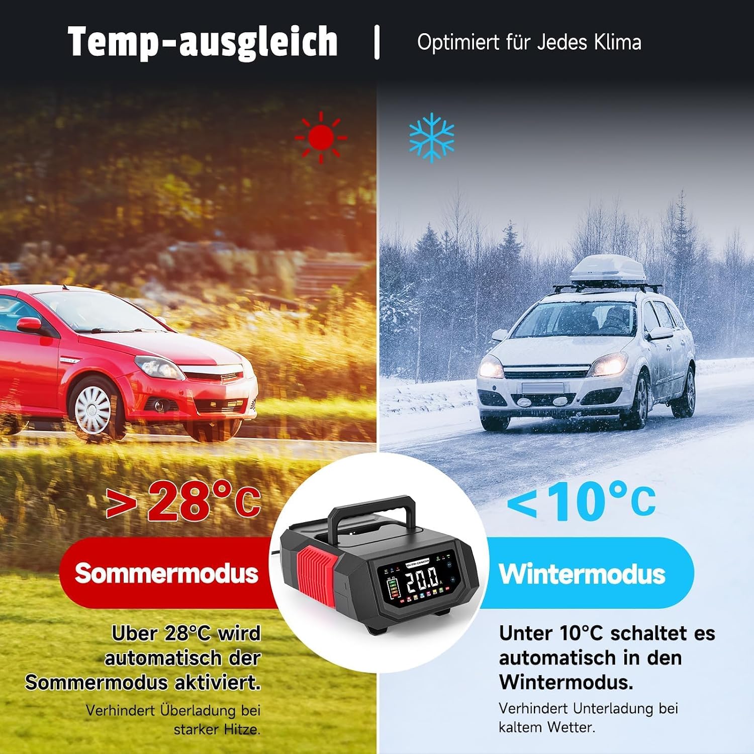 Thumbnail 6 de HAUSPROFI Ladegerät 20A 12V/24V 🔌