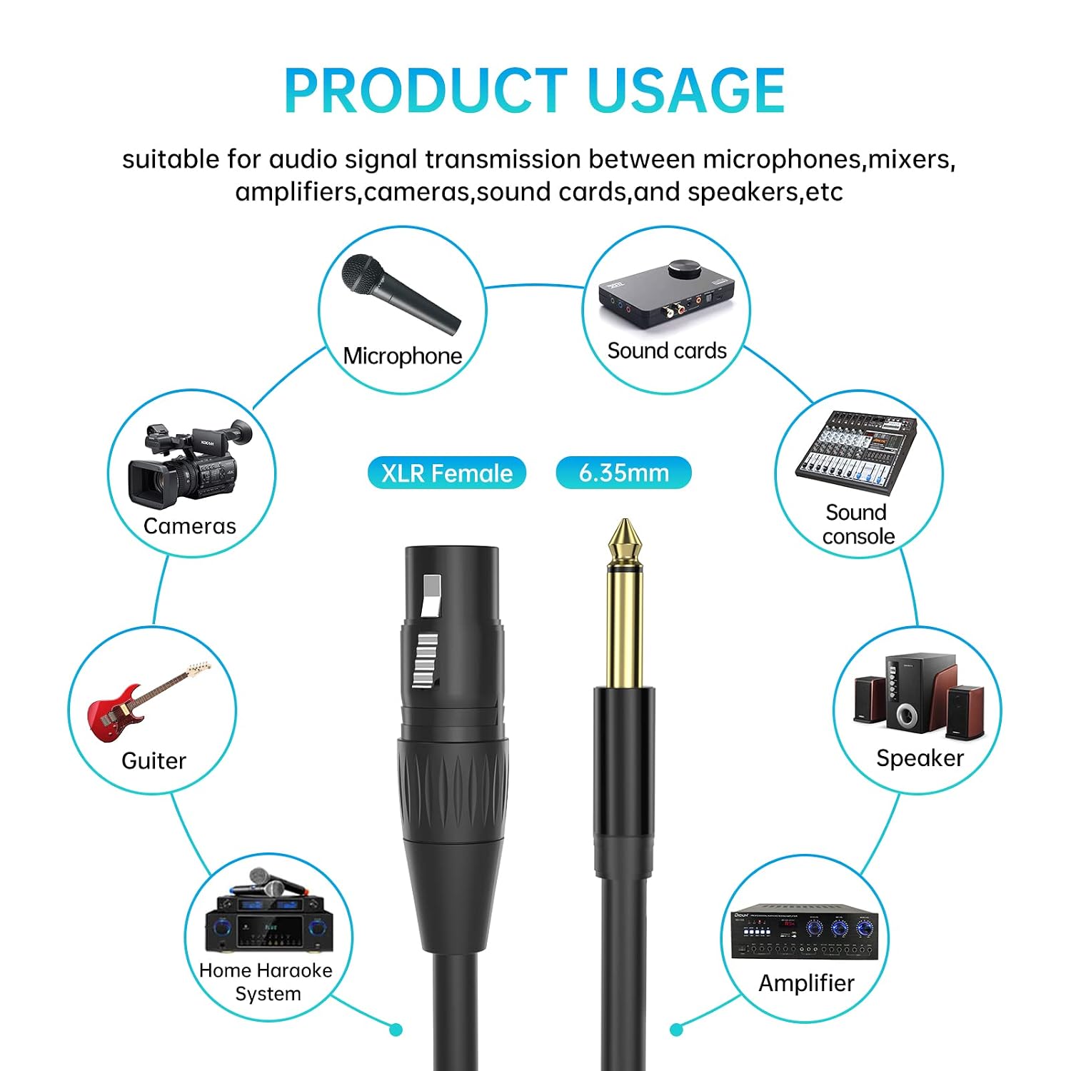 Detalle de Yinker 3 m XLR auf Klinke 6,35 mm Mikrofonkabel – Stereo 1/4 Zoll TRS Buchse zu XLR Stecker