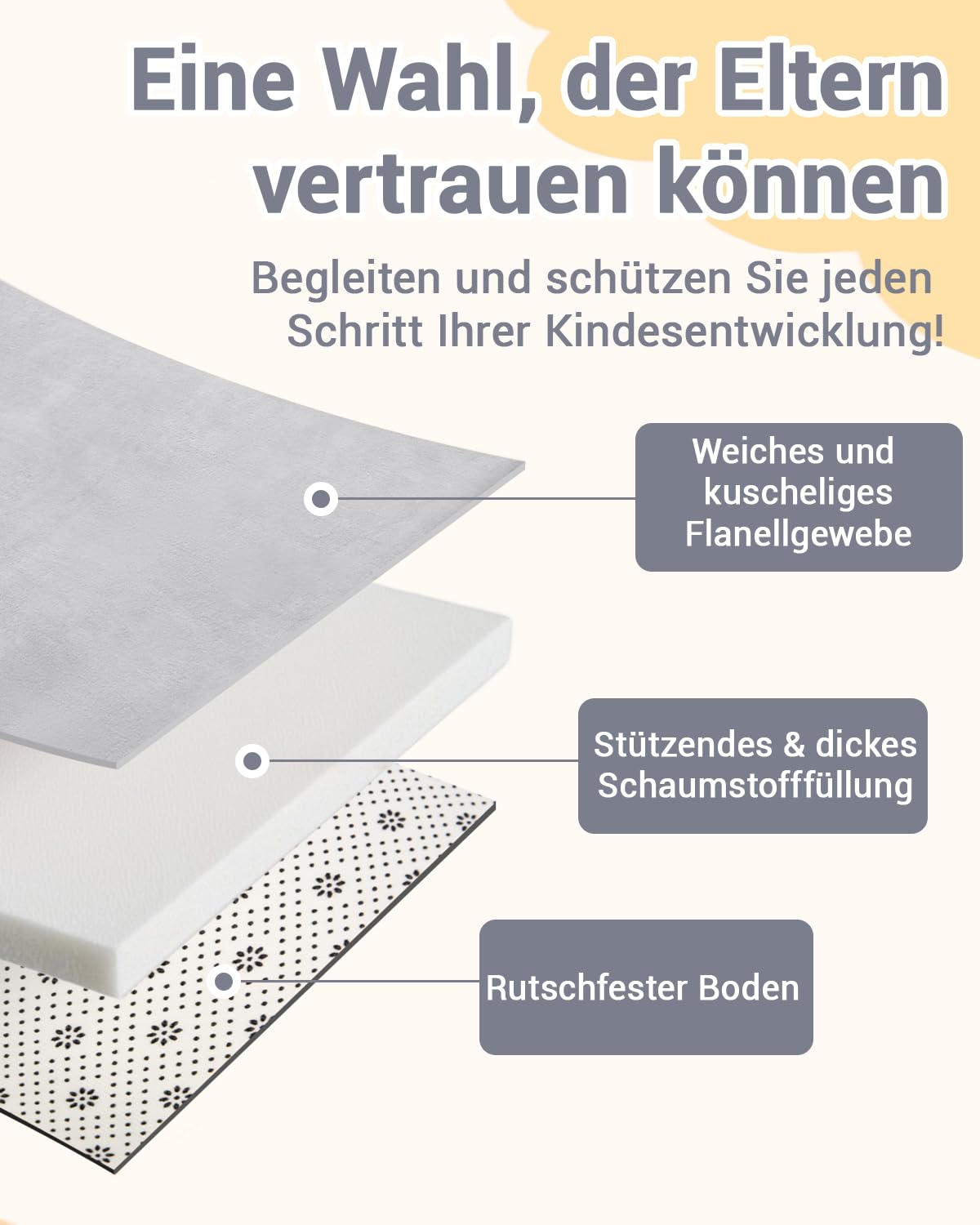 Thumbnail 4 de Favodormir Dicke Krabbelmatte Baby 150×180×3 cm (3 cm Schaum, rutschfeste Unterseite) – Grau