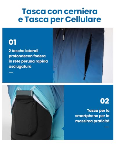 Detalle 2 de maamgic Costume Uomo Mare 2-in-1: Short da nuoto con fodera compressionante e asciugatura rapida
