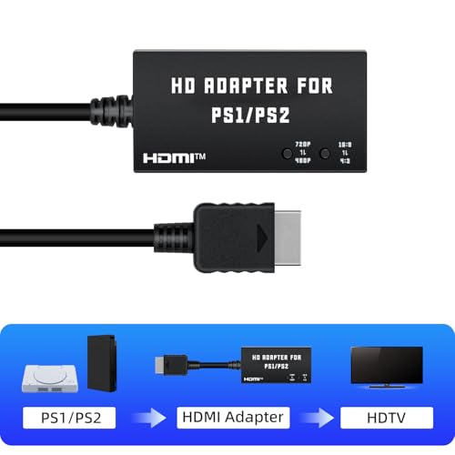Detalle de McBazel Adattatore da PS1/PS2 a HDMI – cavo adattatore multifunzione HDTV HDMI per PS1/PS2/PS One