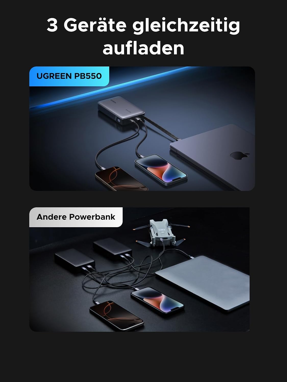 Thumbnail 5 de UGREEN Nexode Power Bank 20000mAh