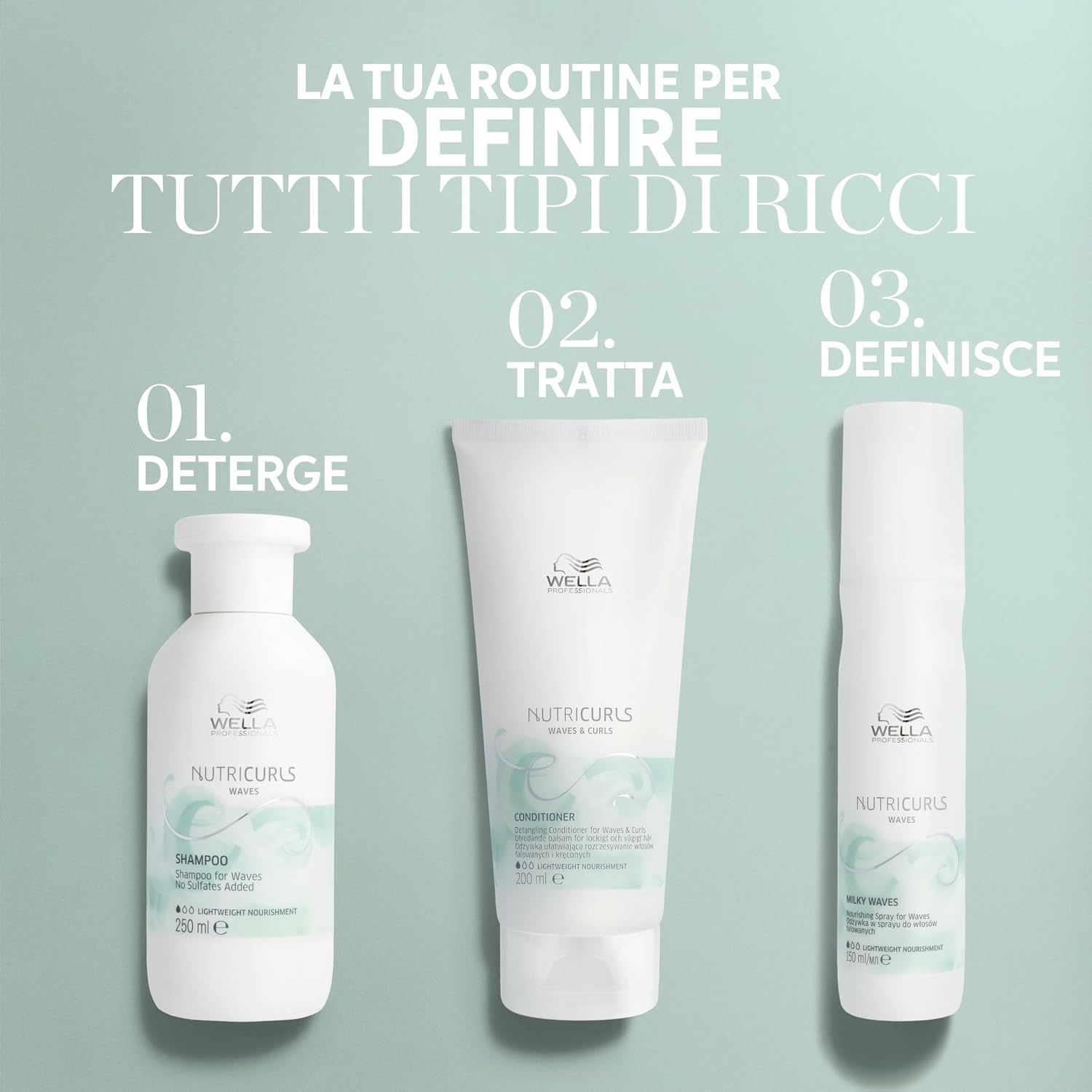 Detalle 2 de Wella Professionals NUTRICURLS Cleansing Conditioner per capelli ondulati con Olio di Jojoba