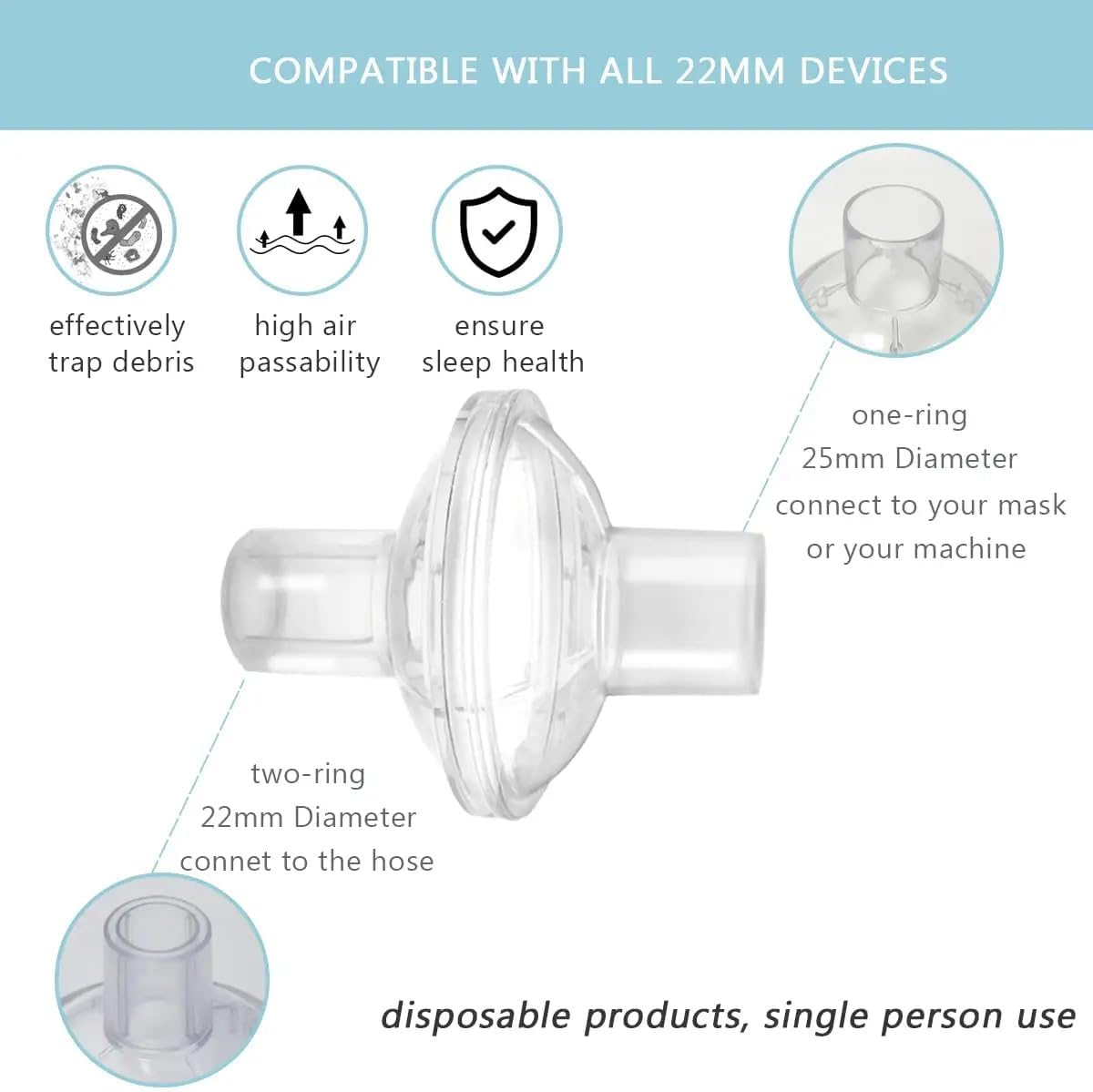 Detalle 2 de Universal CPAP Inline Filters (4 Pack) for ResMed AirSense 11/10 and More