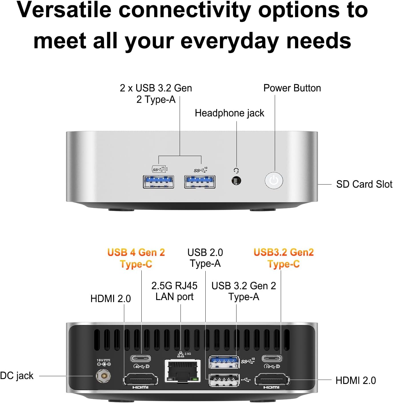 Thumbnail 6 de GEEKOM A6 Mini PC with Windows 11 Pro, AMD Ryzen 7 6800H, 16GB DDR5 & 1TB SSD (Quad Display via Dual HDMI + USB4)