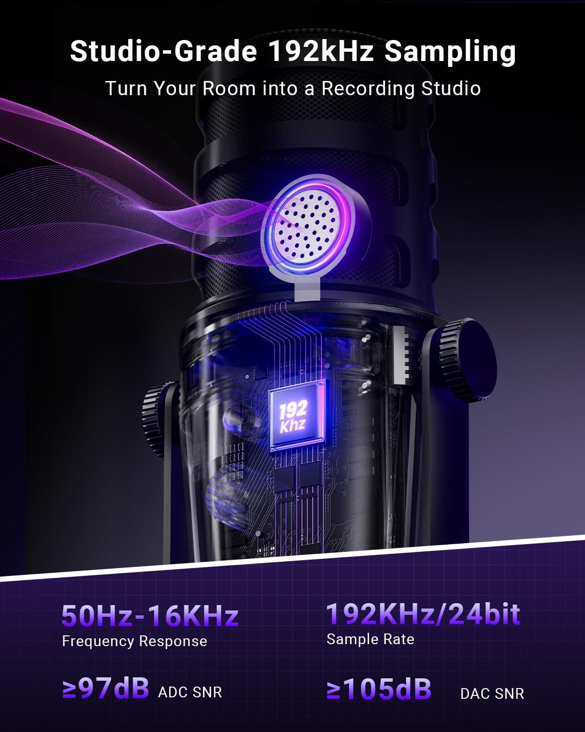 Detalle de MIHUI MH-01 USB Microphone, RGB, One-Touch Mute and Gain Control