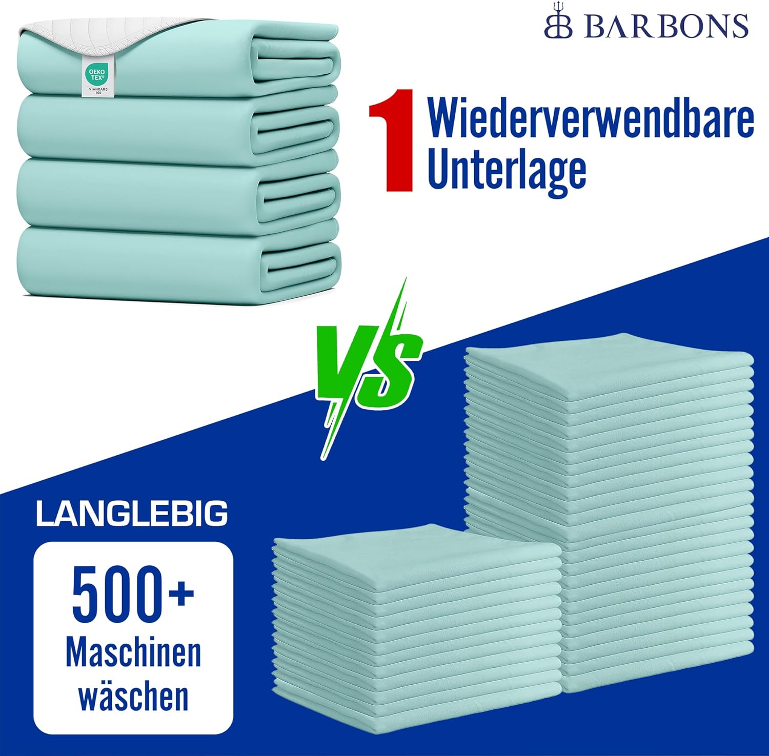 Thumbnail 3 de Barbons Inkontinenzunterlage 75×90 cm Wasserschutz