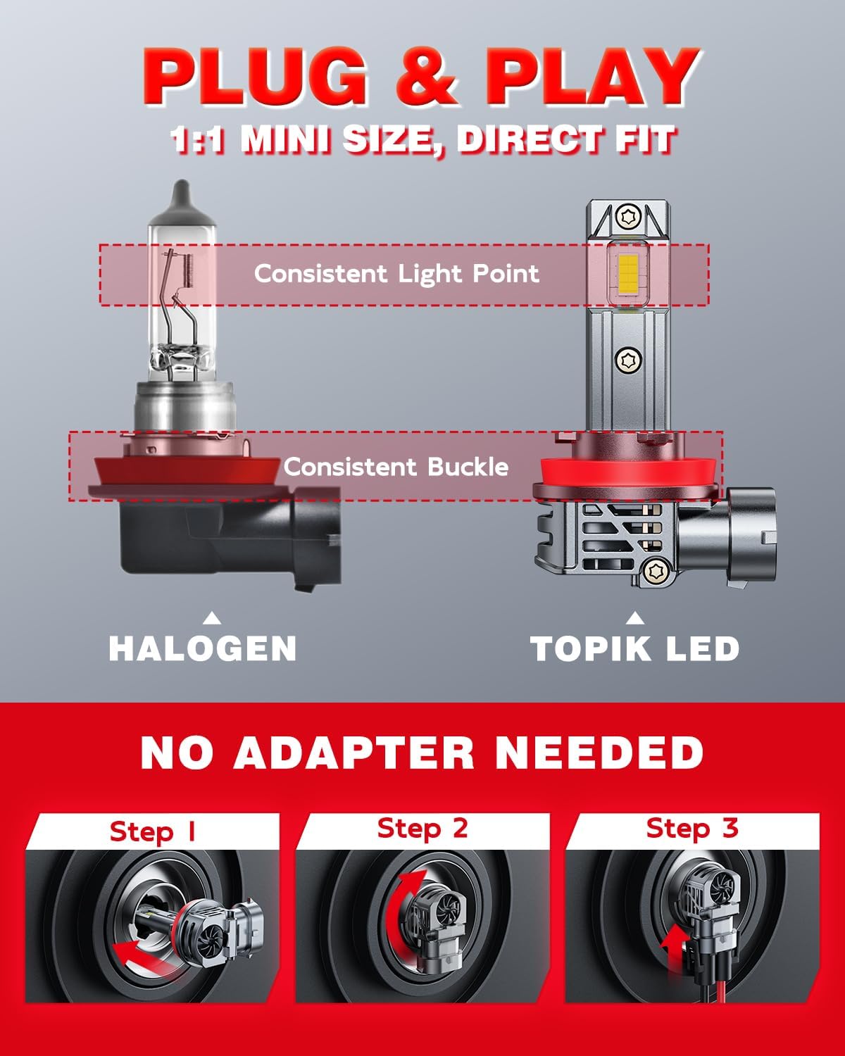 Detalle de TOPIK H11 Bulbs, 6500K Cool White, H16/H9/H8 Fitment, 2-Pack