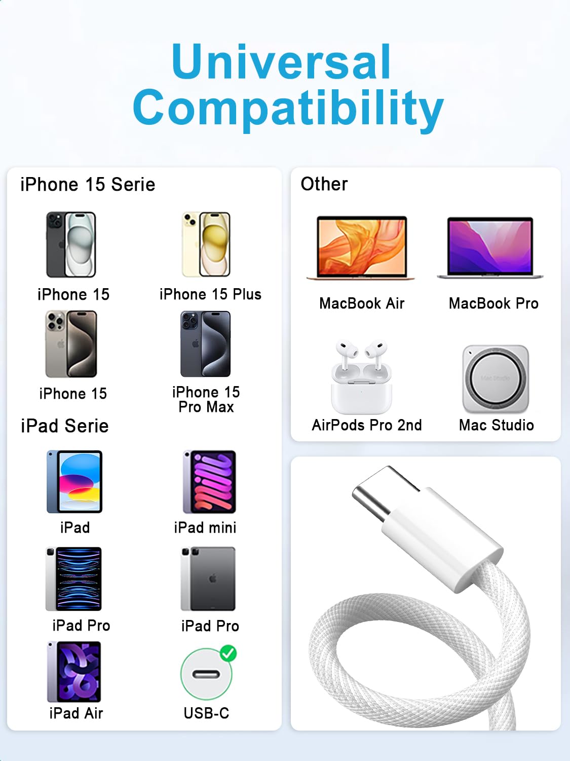 Detalle de BabbleCom iPhone 15 Charger Cable 60W USB-C to USB-C ⚡