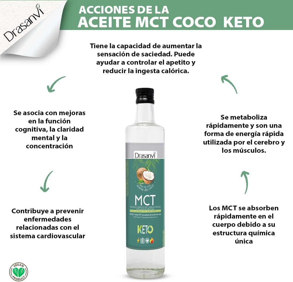 Thumbnail 3 de DRASANVI Aceite MCT Coco 🥥 Energía rápida y saciante, 1000 ml