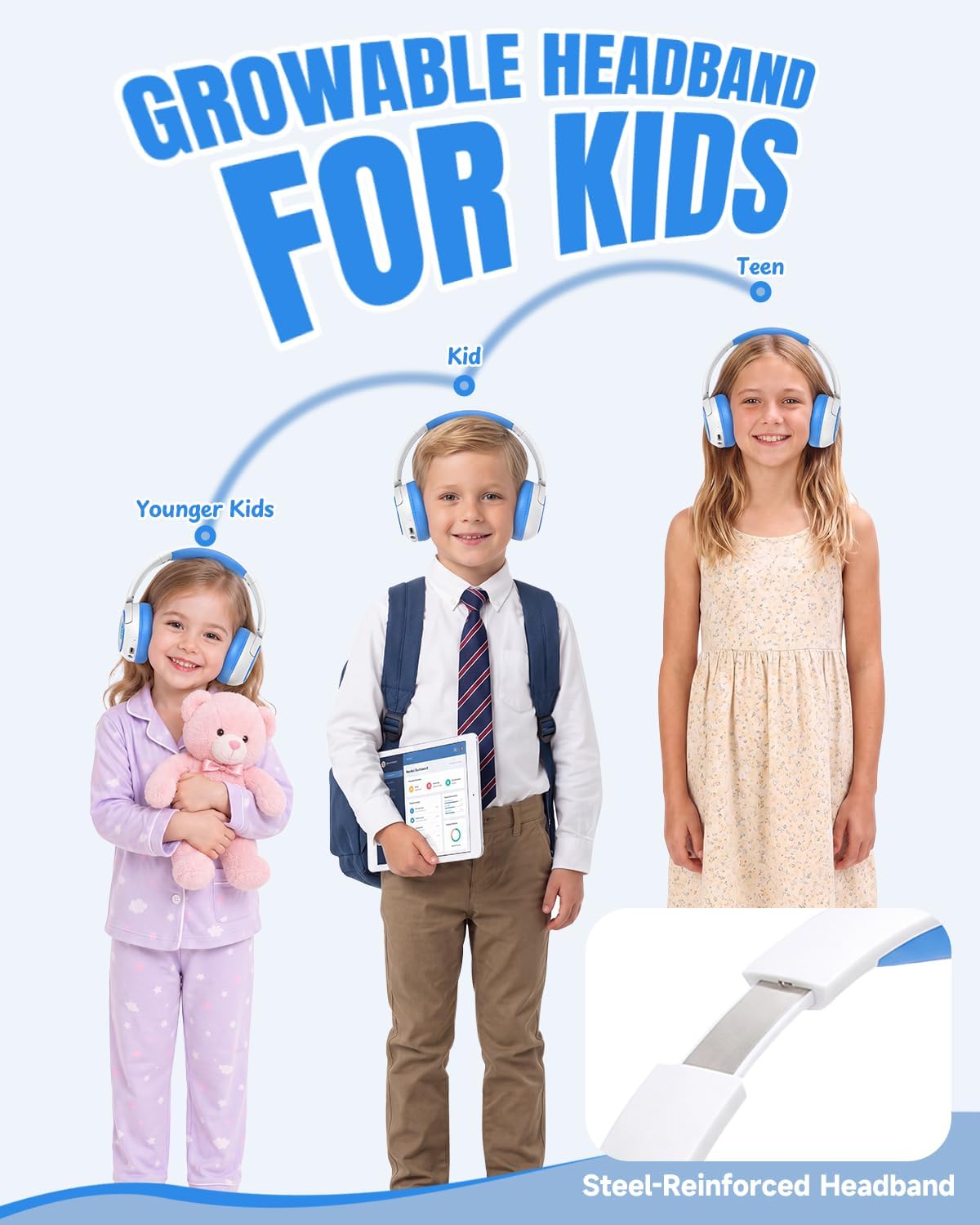 Thumbnail 6 de JoySpark Kids Bluetooth Headphones T2