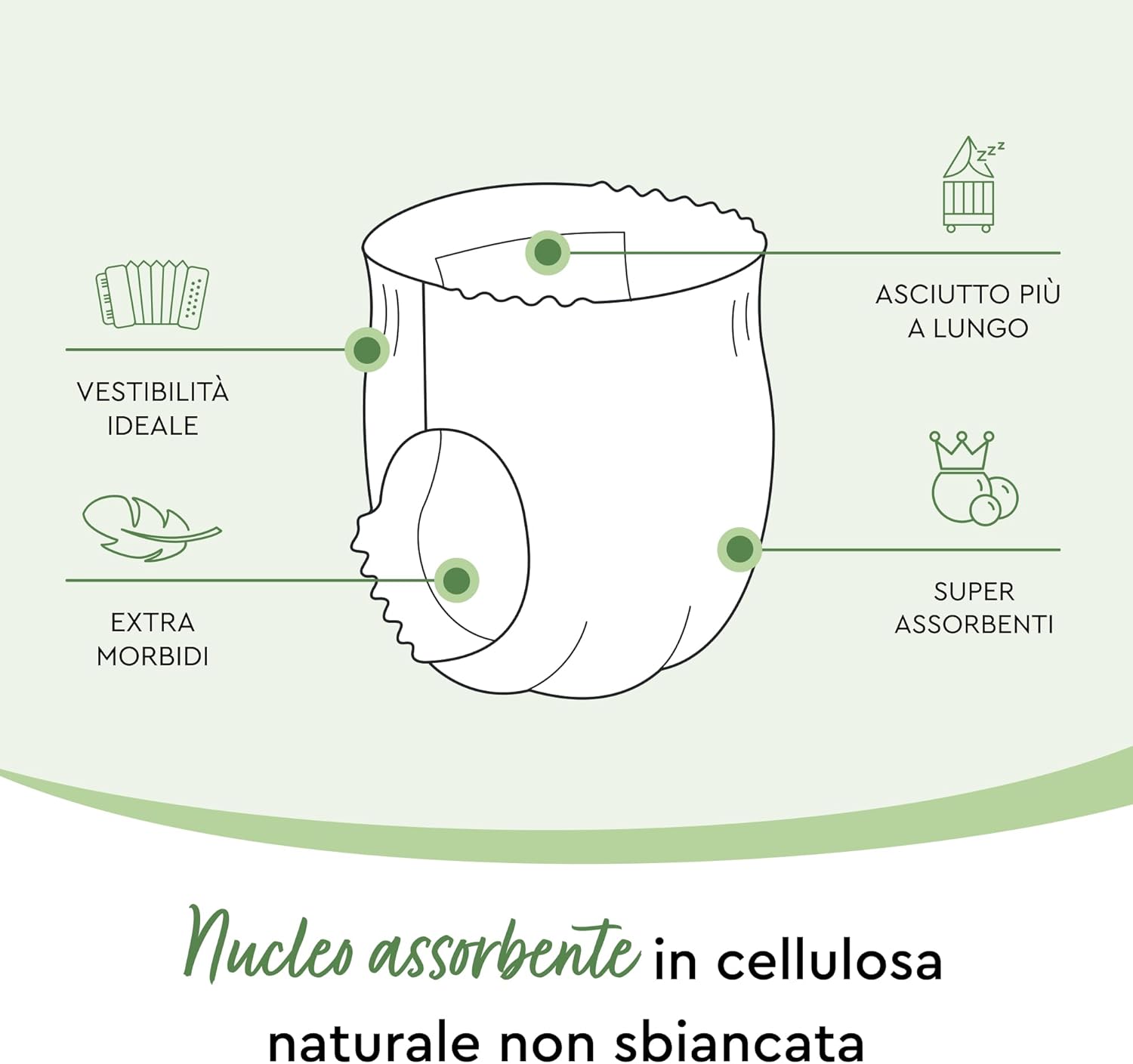 Detalle de Pannolini a mutandina Lillydoo Green taglia 7 (17+ kg) – 85 pezzi, ridotto impatto ambientale