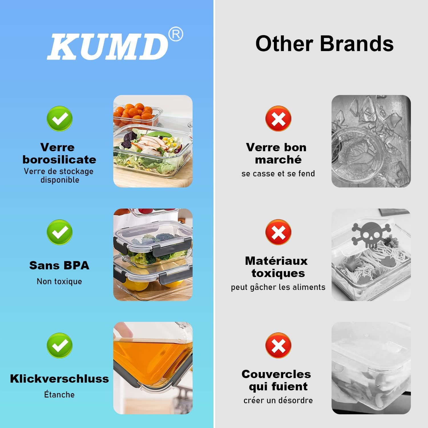 Thumbnail 4 de KUMD Lot de 10 boîtes repas en verre borosilicate 1040 ml avec couvercles amovibles (pack de 5)