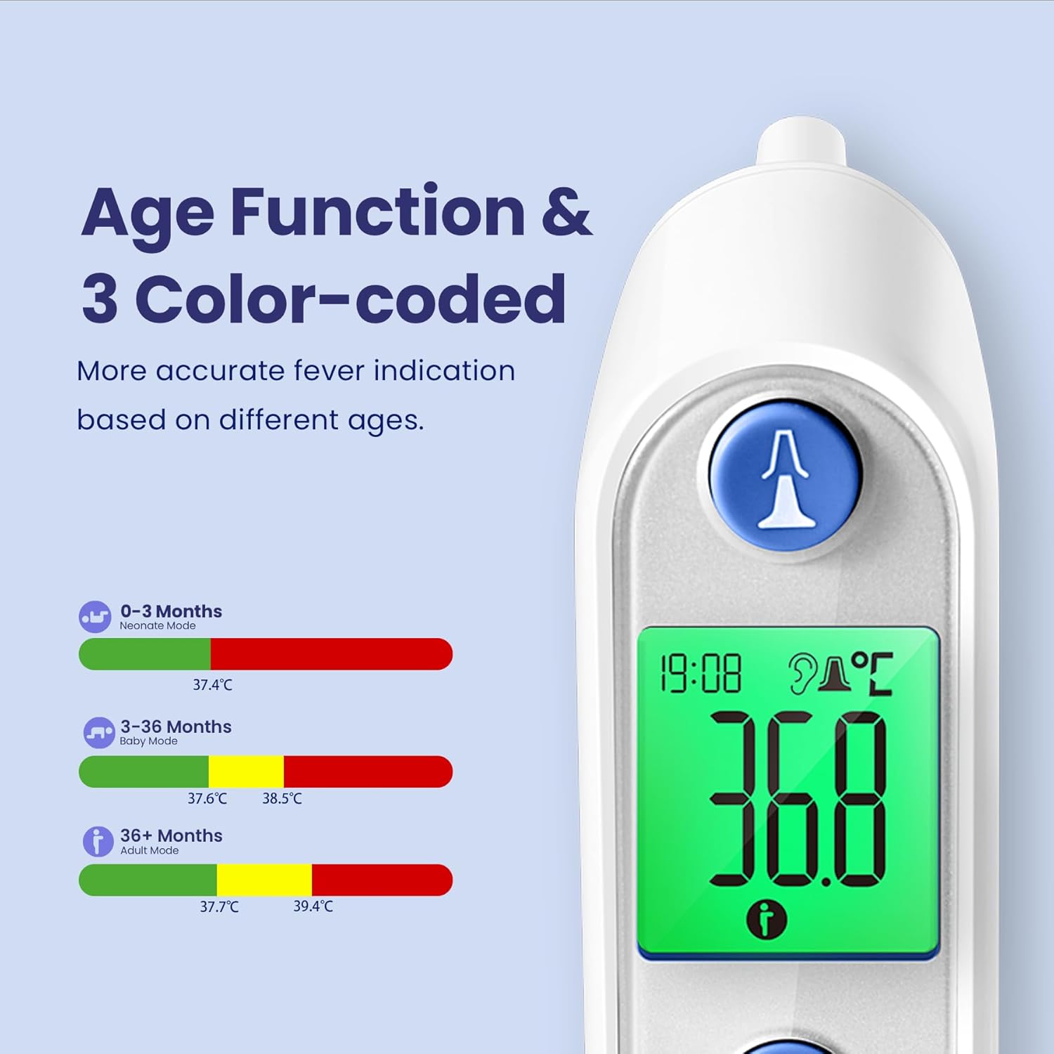 Detalle de Highly Accurate Ear Thermometer – Viproud Digital Ear Thermometer for All Ages