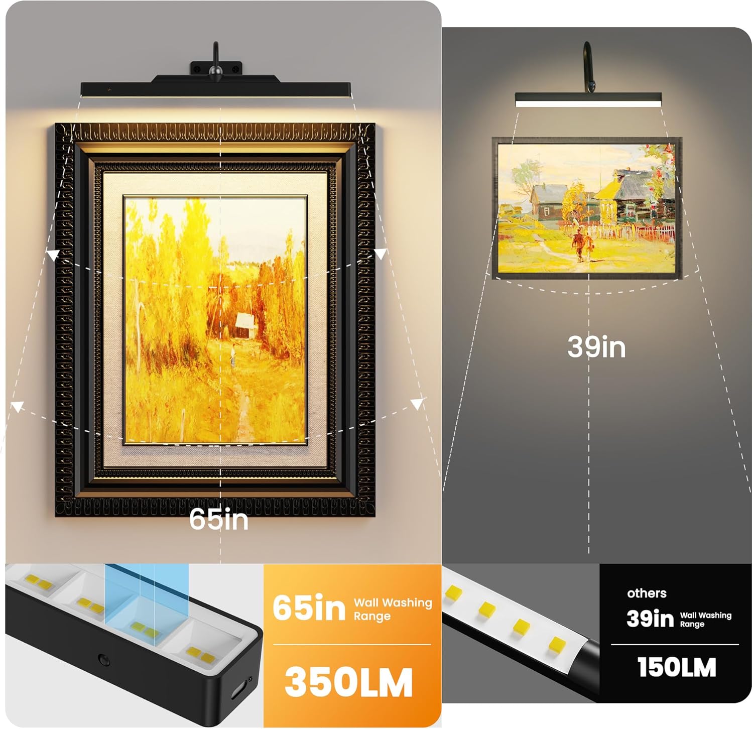 Thumbnail 1 de 3Pack Picture Light Battery Operated (16in) with Remote, Dimmable Cordless Wall Lights for Art, Photo Frames, Dartboard (Black) — 5000mAh