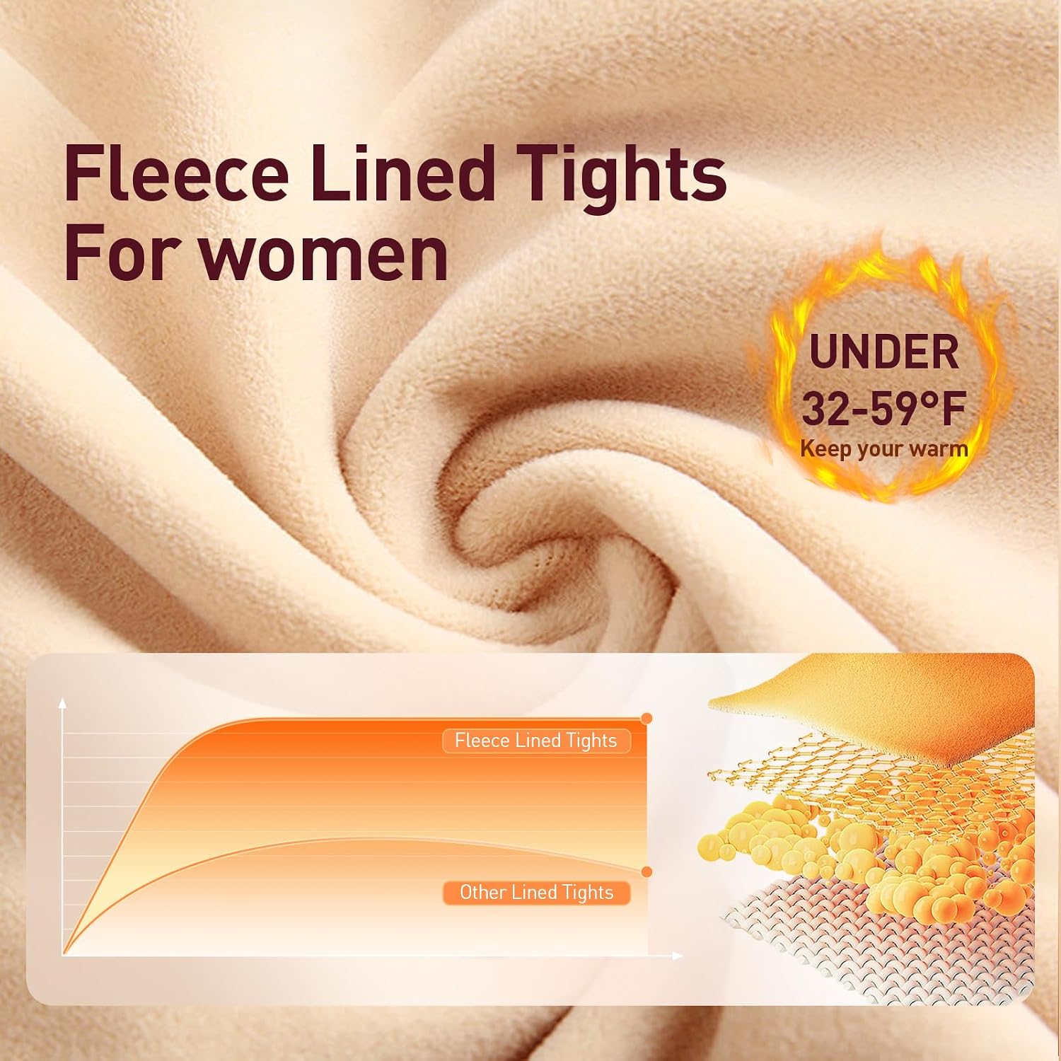 Detalle 2 de JIZ Translucent Fleece Lined Tights 220g