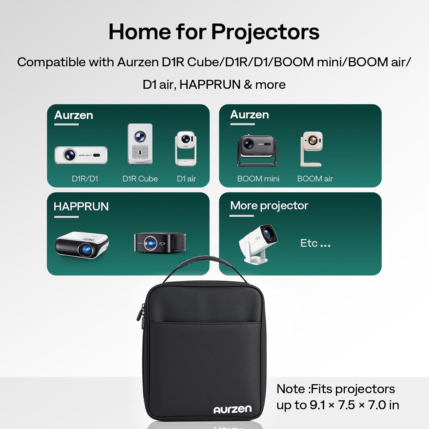 Detalle de Aurzen Projector Carrying Case for D1/D1 Pro and More: Portable Protection with Customisable Interior